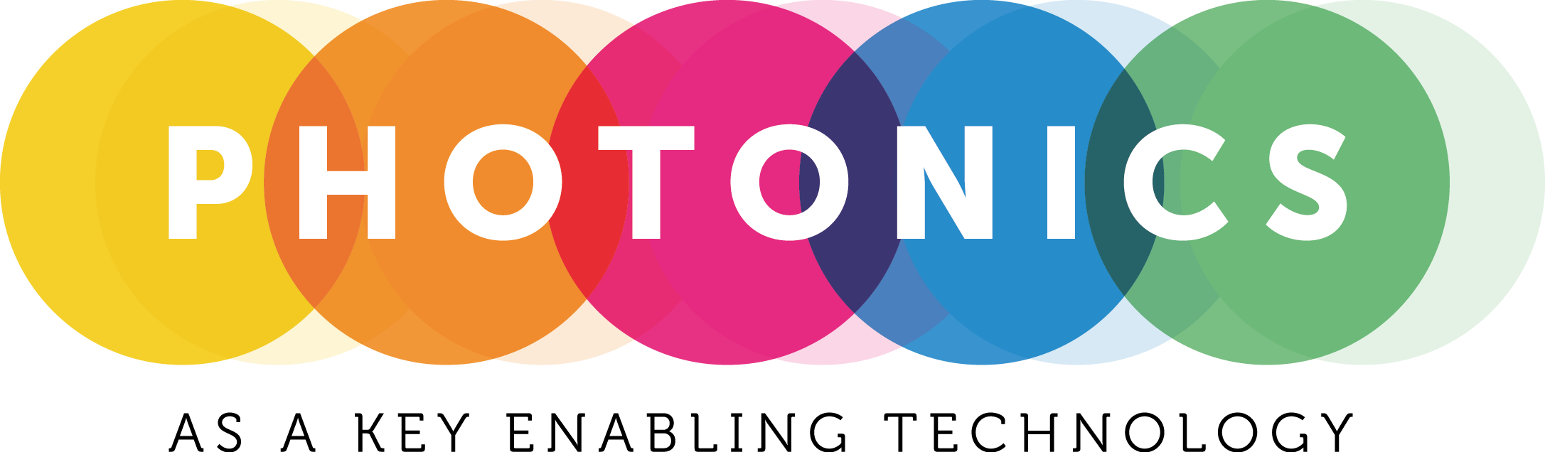 Photonics as a Key Enabling Technology